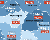 Інфографіка: Як регіони економлять газ