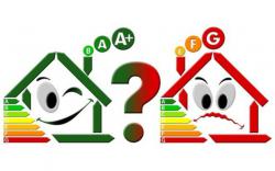 споживання газу