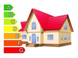 енергоаудит