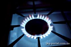 ціни на газ