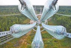 ринок електроенергії