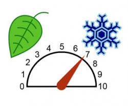 опалювальний сезон