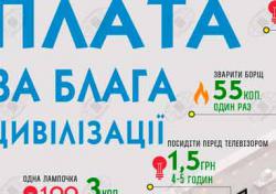 Інфографіка: Скільки коштують комунальні послуги