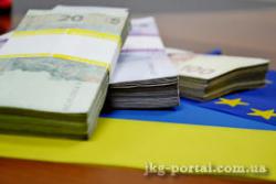 фінансування