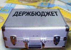 бюджет