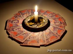 ціна електрики